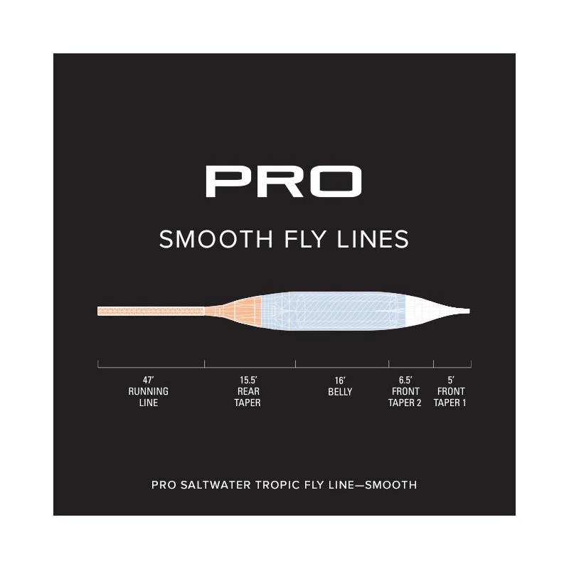 SOIE ORVIS PRO SALTWATER TROPIC SMOOTH 4 SOIE ORVIS PRO SALTWATER TROPIC SMOOTH – Image 2
